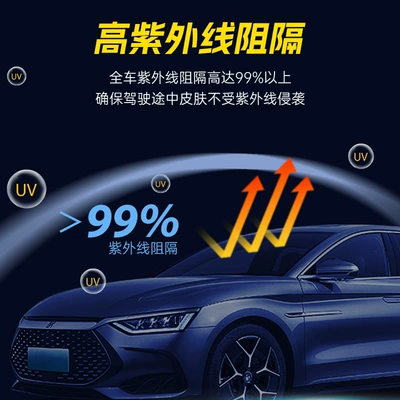 Automotive Film – Explosion-Proof Film, Privacy Film