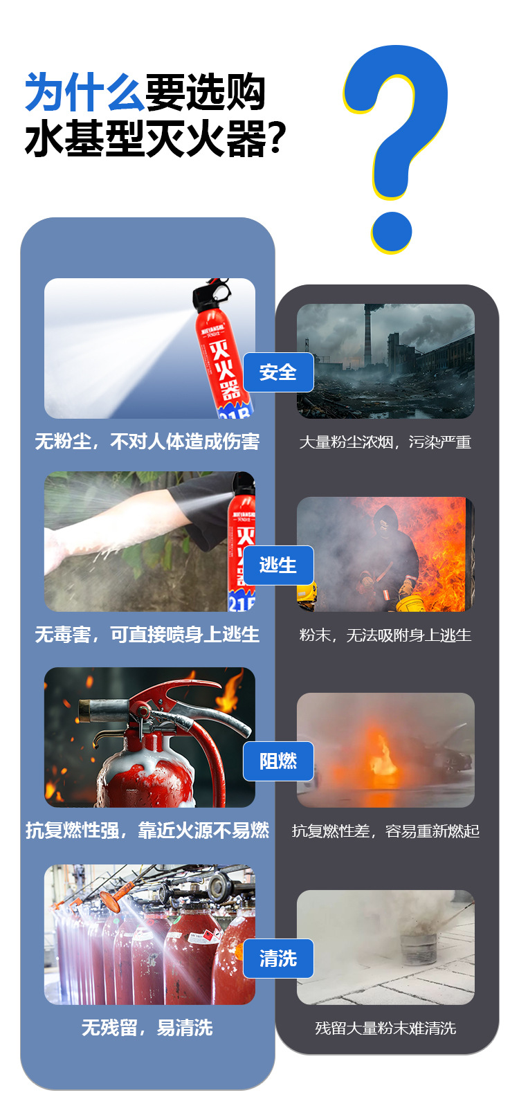Near-expiry Mieyue 21B water-based fire extinguisher 620ML, clearance sale, direct factory sales of vehicle-mounted fire extinguishers