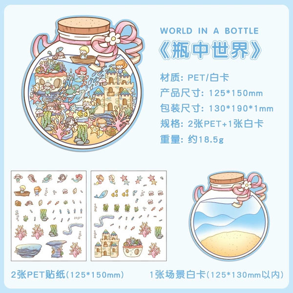 Bottle in the world