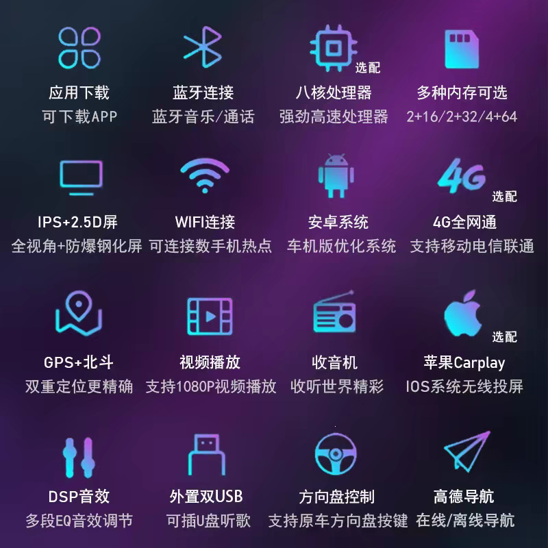 Suitable for Volkswagen's new Santana, Jetta, Rapid, and HaoNa models, this is a large-screen navigation and rear-view camera vehicle central control screen