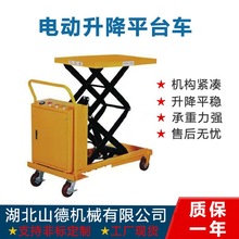 늄Һƽ̨܇ƄʽCСͿƄӼж؛̨܇