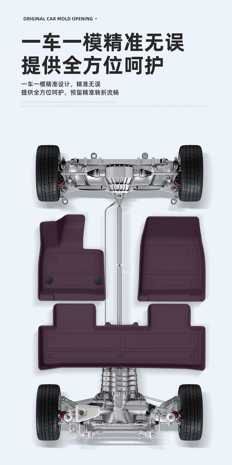 Suitable for 25 models of Xiaomi YU7 original factory car floor mats, custom-made TPE floor mats, eco-friendly trunk mat