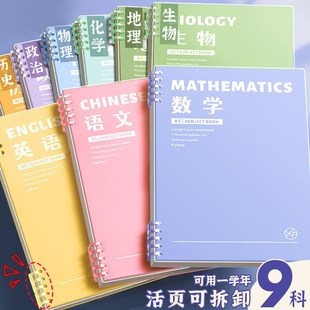 �ֿ�Ŀ�Pӛ��b5ȫ�׾ſ��n�ø��Ɣ��W�Z��Ӣ�Z���I���Ӻ��퓱���