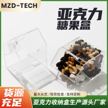 ӷm͸ǹ֧ØӿɶѯBǹbPSǹ