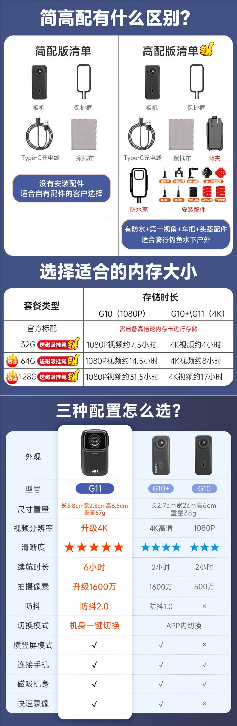 Shanguo action camera, motorcycle dashcam, vlog cycling shooting, non-360 panoramic small camera