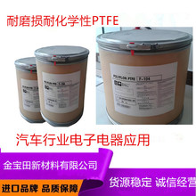�D���� ���ķ���ϩ PTFE �ձ���� F-201늾��o��  䓽z�T�ӑ���
