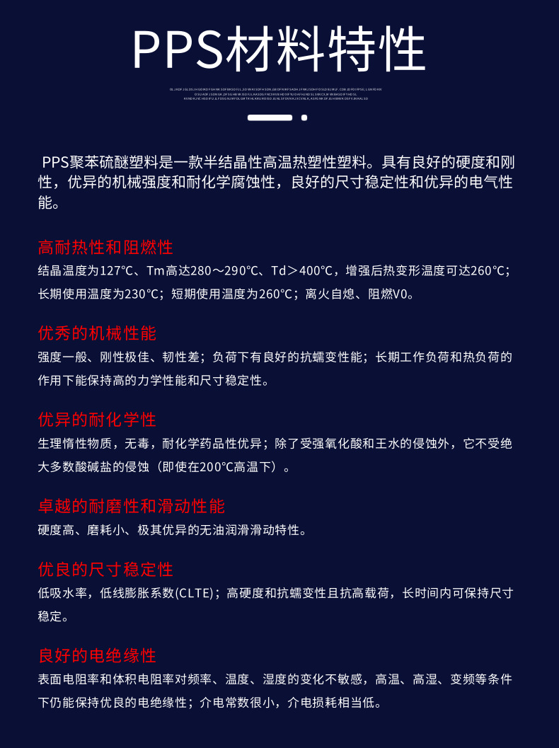 PPS型材详情页_1