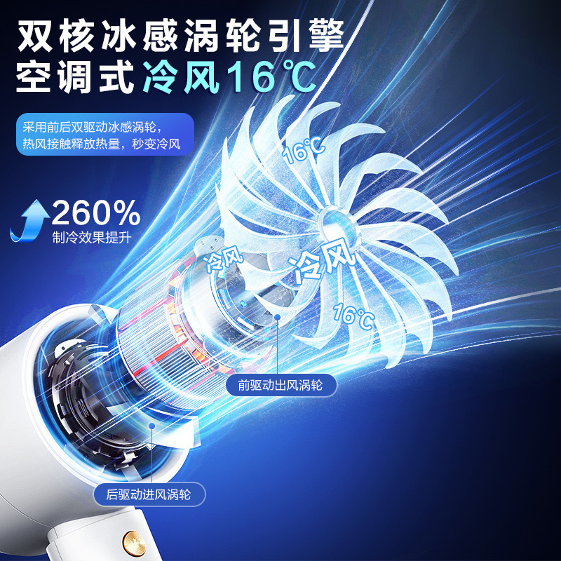 新しい 100 スピード高速ハンドヘルドファン USB ミニポータブル充電タービン小型ファンデスクトップ小型扇風機|undefined