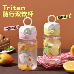 diller�p�ˮ����Ů�W�����ܱ��͸ߜ�tritan���������y�\�ӱ���