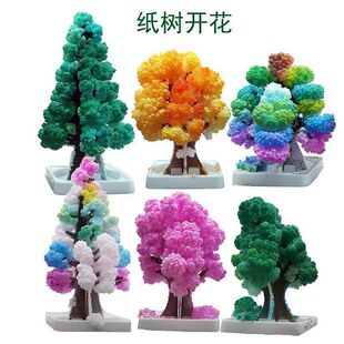 �����_��ħ���䃺ͯ�ƌW���DIY��ˮ�Y�����L���ǌW���Y�����