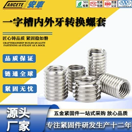 螺钉;螺母;垫圈