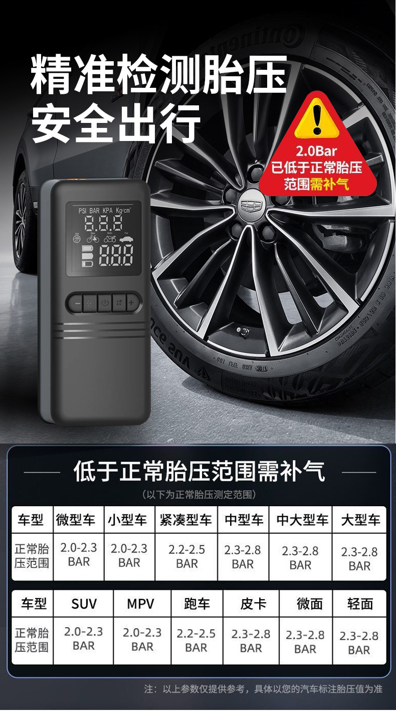 Cross-Border Vehicle-Mounted Emergency Power Supply, Tire Inflator, High-Pressure Digital Display All-In-One Machine, Car Electric Air Pump