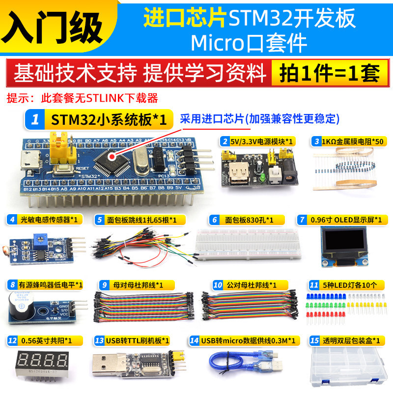 Import development board, starter kit, 32