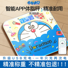 DORAEMON/Aw֬ӼӳӌI߾׼wسӳ