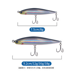 2023 New Parallel Shimmering Long-Range Jig Lead Head for Largemouth Bass and Catfish, Lure Artificial Baits