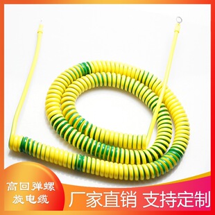 �o���~�pɫ���ɾ� �S�GPU���|0.75/1.5/2.5/4/6ƽ�������B�Ӿ�