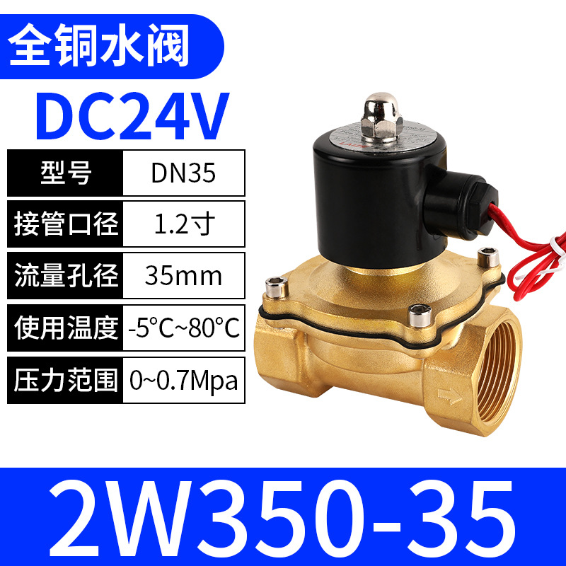 All copper 35 1.2 inches [DC24V]
