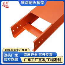 ��ʽ��|��ܷ�����ȼ�ۺ�100x50�͸ߜؽ����߾��������\䓼�