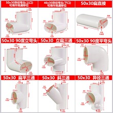 pvc�� 50����ˮ�l���g��λ��75��ͨ���^110������ˮ��������ȫ