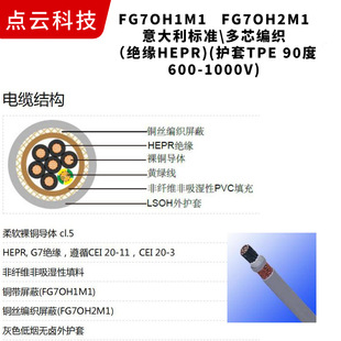 늾���|FG7OH1M1FG7OH2M1�������׼�����^��HEPR�o��TPE�͸ߜ�