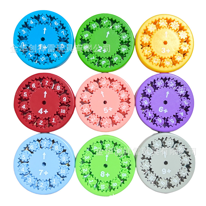 Fuente de explosión transfronteriza, giroscopio matemático, descompresión, giroscopio digital, giroscopio, aritmética, giroscopio, desarrollo de juguetes educativos