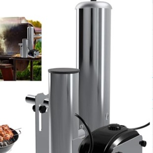 �W�ޟ��N���P䓰l���ܣ�ʳ�Ѭ�h���l��Ͳ