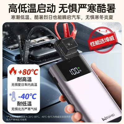 Car Power Supply Multifunctional – Other Automotive Safety Supplies
