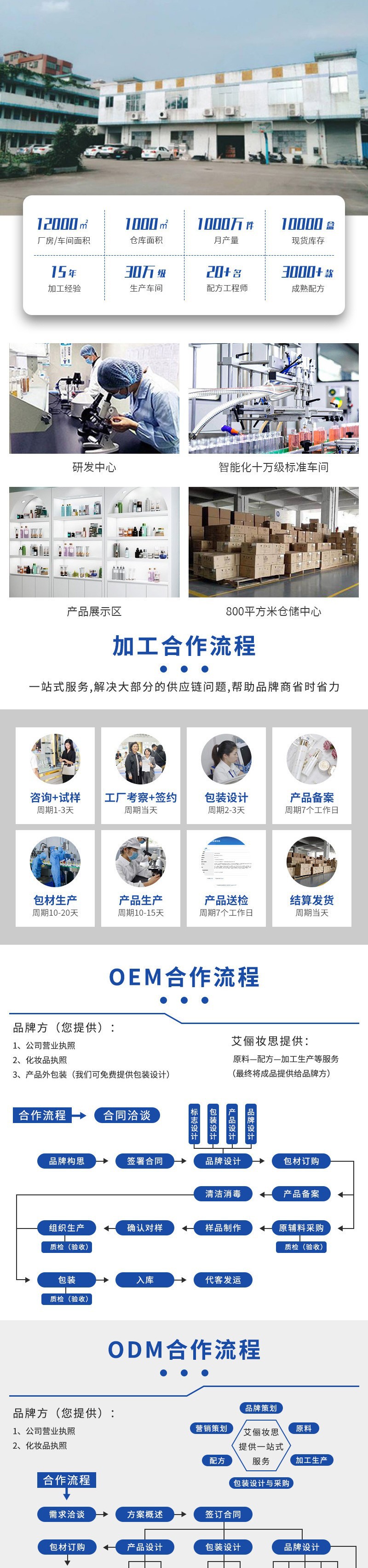 O1CN01QuzFrj1JZHdRVei77_!!2213