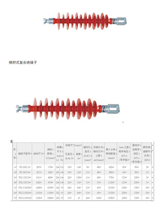 横担式复合绝缘子