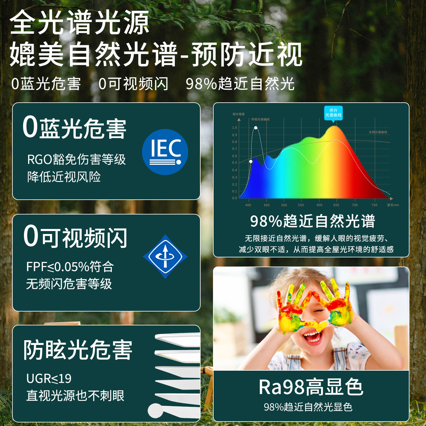 Luz de techo de protección de ojos de espectro completo sencilla atmósfera moderna sala de estar luz principal led luz 6 nueva lámpara de dormitorio Zhongshan