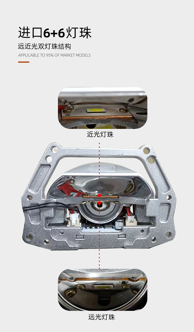 3inch A8Mini Car Led Headlights Dual-Lens Far and Near Integrated Universal Bugatti Modification