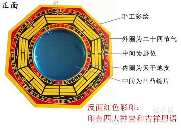 4-12寸木八卦反面