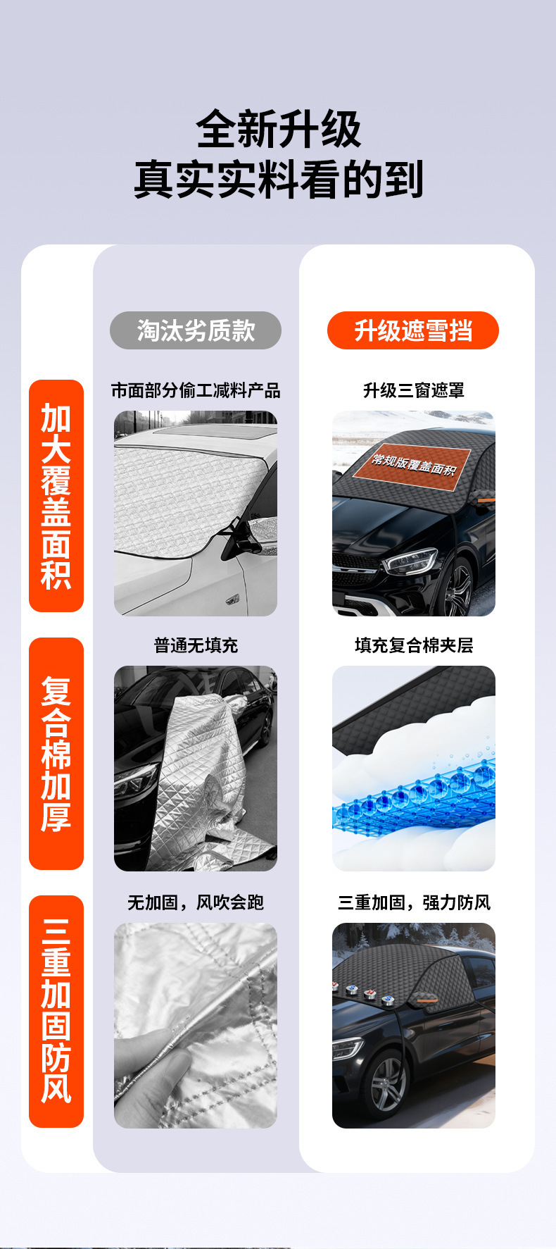 Car Snow Shield, Winter Thickened Magnetic Anti-Frost, Anti-Freeze, Anti-Snow Cover, Car Sunshade, Front Windshield Snow Cover