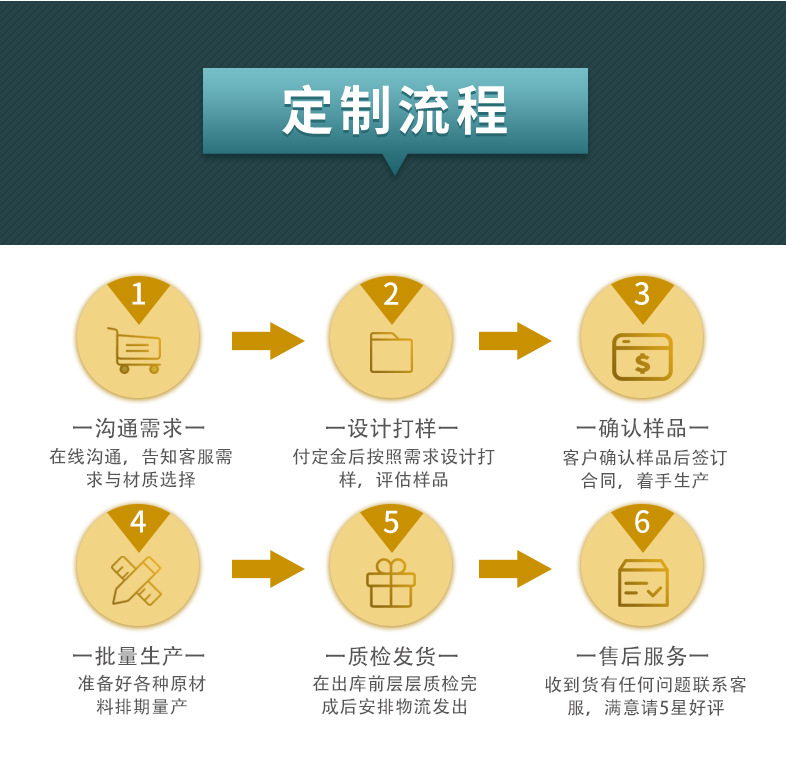 diy免工具实木挂画轴海报木杆装饰画木质卷轴挂画夹挂历条吊旗