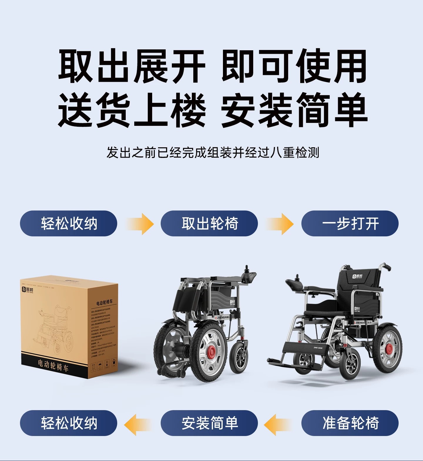 Smart, fully automatic electric wheelchair designed for the elderly, foldable and lightweight, a four-wheeled mobility aid for seniors and people with disabilities
