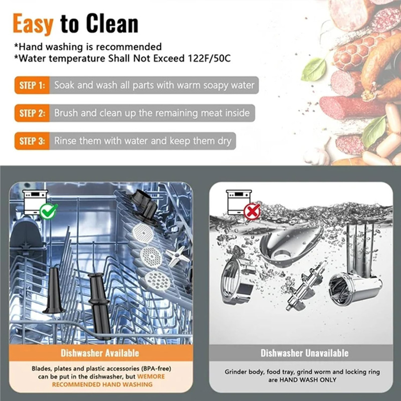 Meat grinderクロスボーダー電気多機能家庭用ひき肉機欧規美規砕肉灌香腸機OZON|undefined