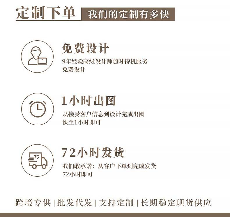 快速定制详情页