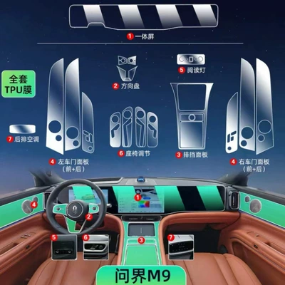 Car interior film, interior protection, center console film - full-interior-set