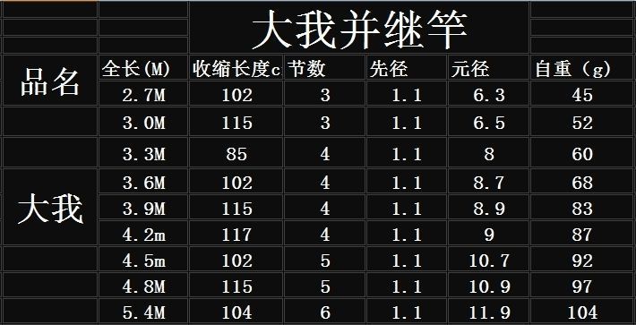 O1CN017dUeMW1tfWwret06R_!!3244