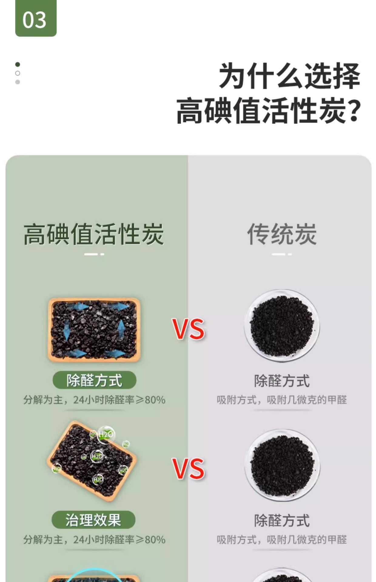 New car formaldehyde removal and odor elimination, special activated carbon for car interiors, car bamboo charcoal bag, car carbon bag for purification and odor removal