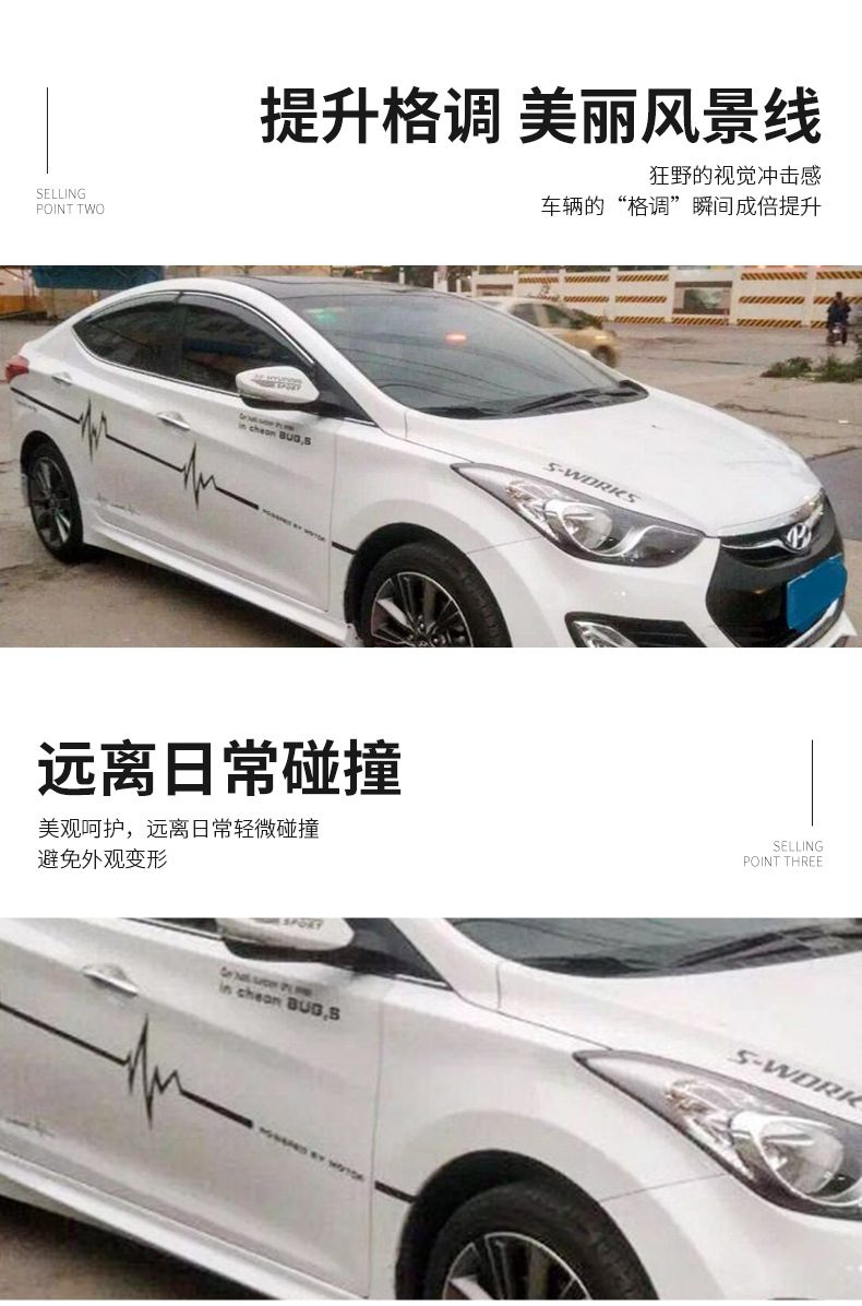 Suitable for 2012-16 Hyundai Elantra Small Body Kit, Langdong Anti-Collision Front Lip, Side Skirt Modification Parts, Body Kit