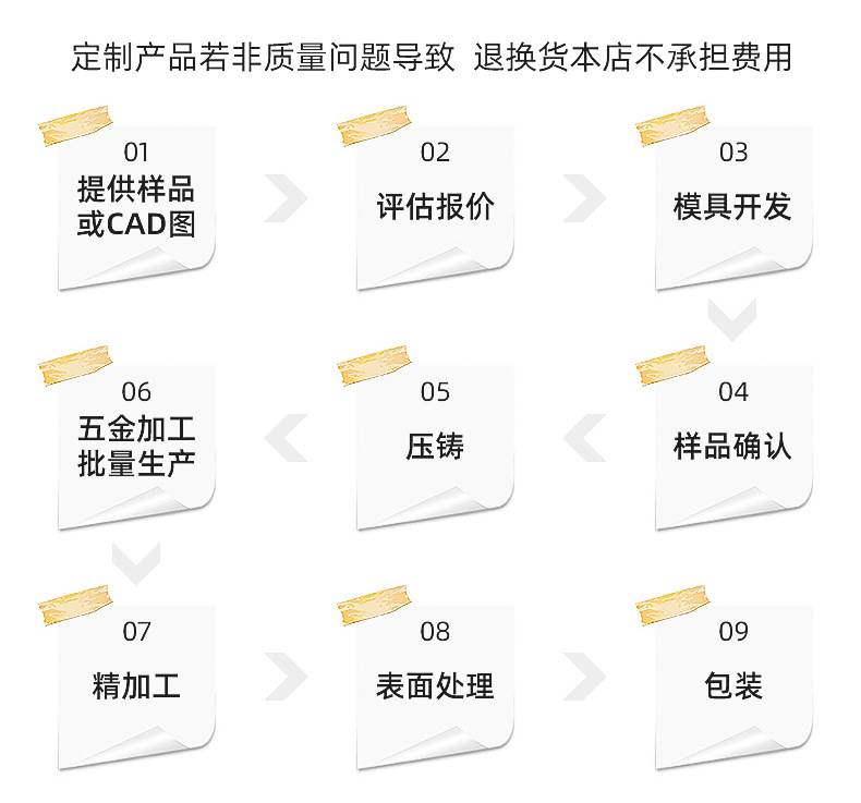 铝合金压铸加工--内页_22