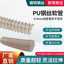 901 0.4�ں�PUܛ�܎�䓽z�ӏ���s�܉��s��5:1��ܛ��ĥ