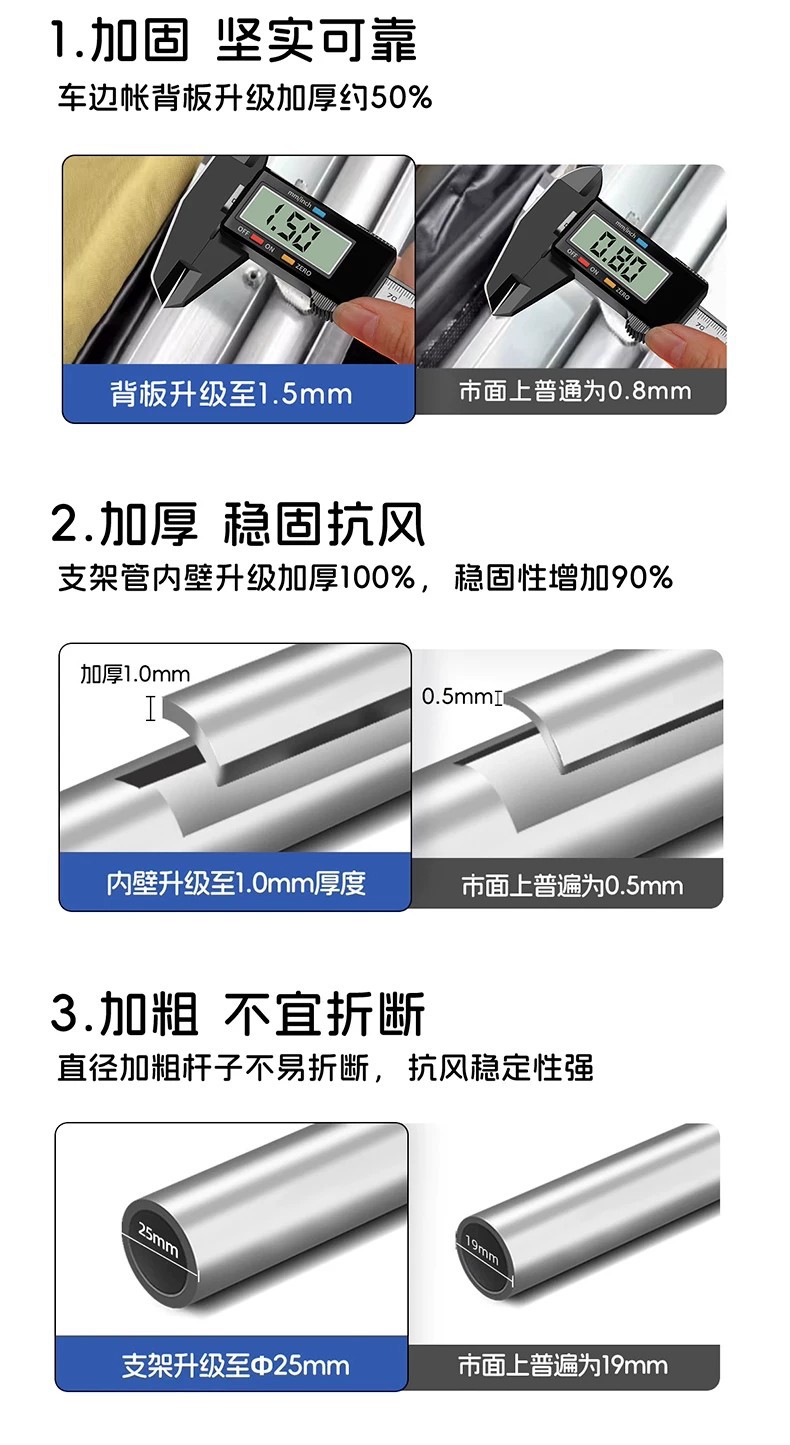 Car side awning tent, roof-mounted side awning, SUV car side tent, car sunshade