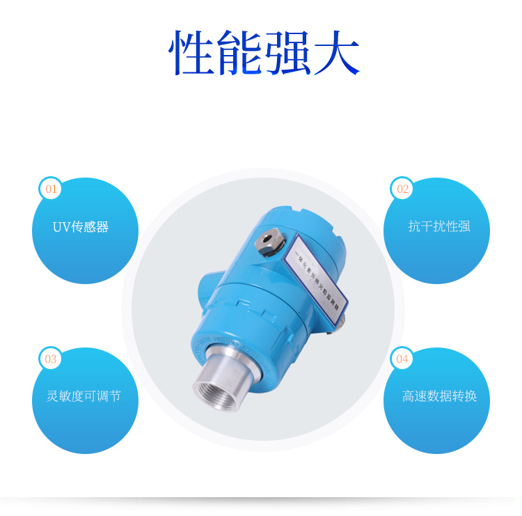 三波段火焰检测器_03