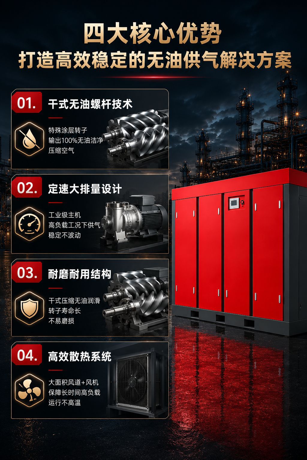 Solant Oil-Free Dry-Type Variable Frequency Screw Air Compressor 37-315Kw Industrial-Grade Energy-Saving Air Compressor