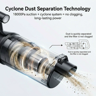 Tozsoranlar – Wireless Car Vacuum Cleaner with High