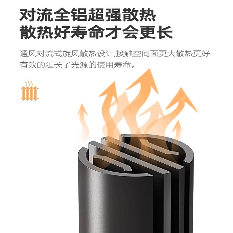 ミニ埋め込み型スポットライト埋め込み型led天井灯全スペクトル防眩し無枠筒灯客間には主灯がありません。|undefined