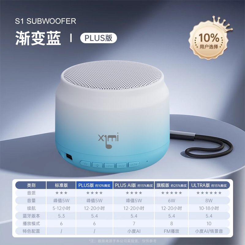 Bluetooth スピーカーホームワイヤレス小型オーディオ小型サブウーファー重低音高品質コンピュータミニ電気自動車|undefined