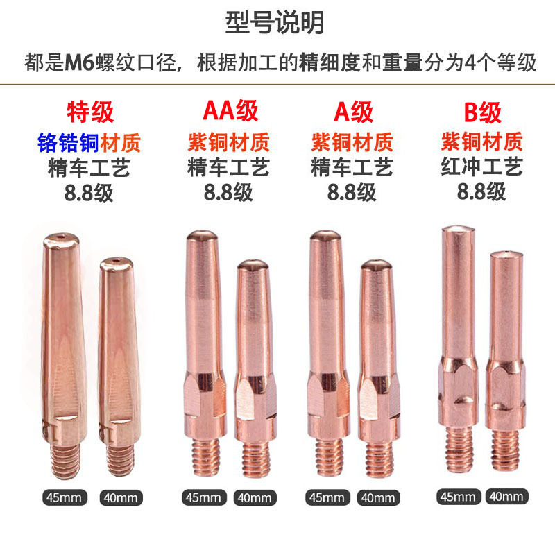 O1CN01kW6ubE2B3DGWSgR39_!!2768